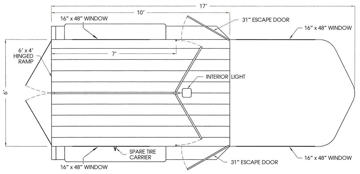 Thoroughbred Trailers Exclusive steel horse trailers by Valley Trailers